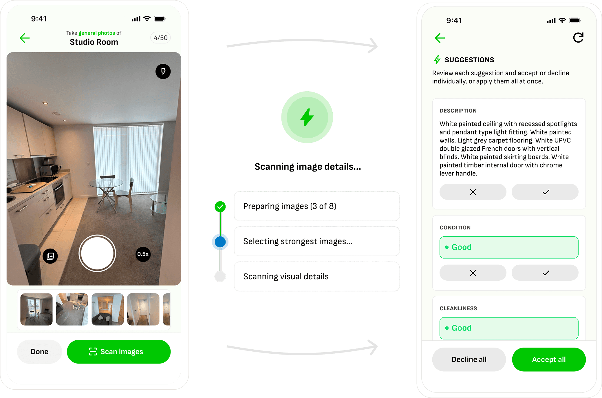 Wooma app screens showing a room being photographed, images being scanned, and AI-generated suggestions for description, condition, and cleanliness
